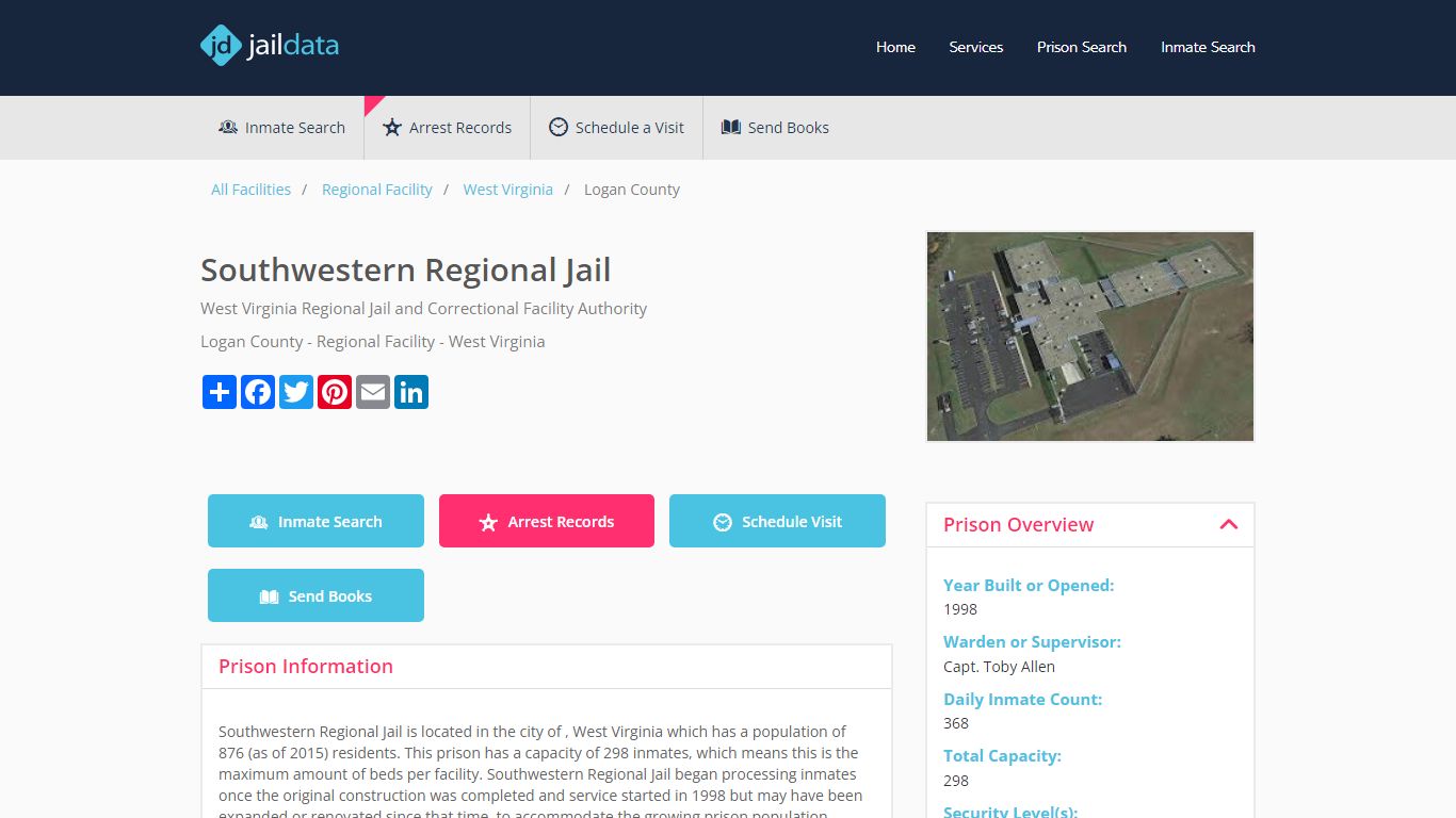 Southwestern Regional Jail Inmate Search and Prisoner Info - , WV